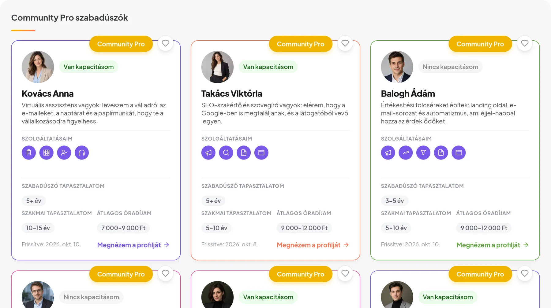 Community Pro szolgáltatók a kereső tetején, Pro jelvénnyel (mintaadatokkal)