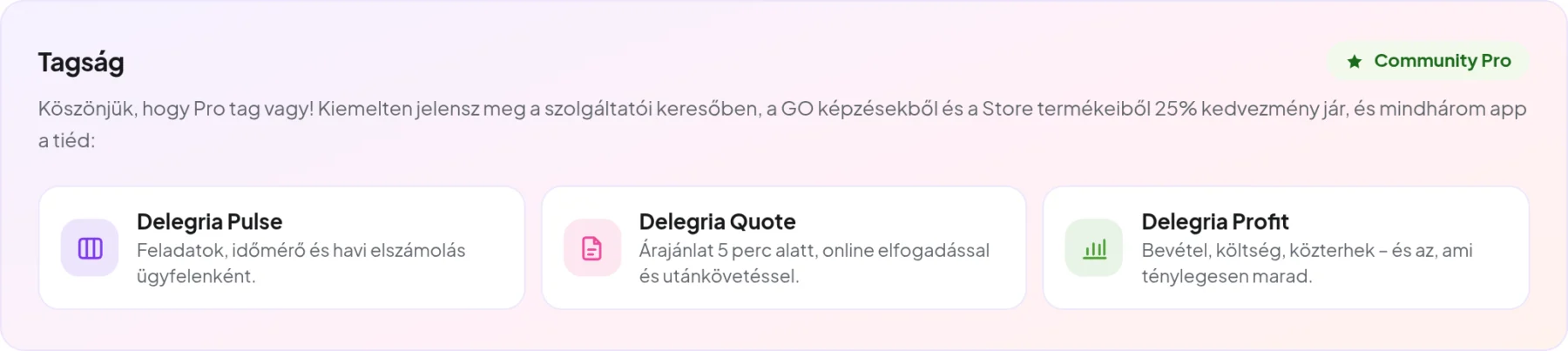 A Community Pro tagság kártyája a Fiókomban: előfizetés és a három app (mintaadatokkal)
